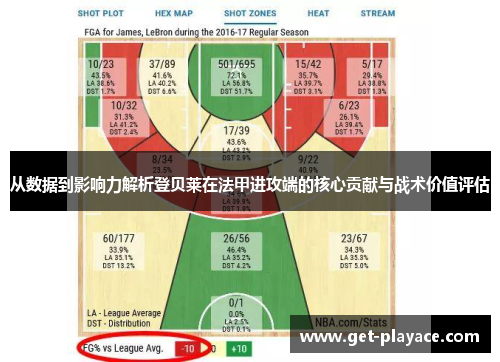 从数据到影响力解析登贝莱在法甲进攻端的核心贡献与战术价值评估 从数据到影响力解析登贝莱在法甲进攻端的核心贡献与战术价值评估