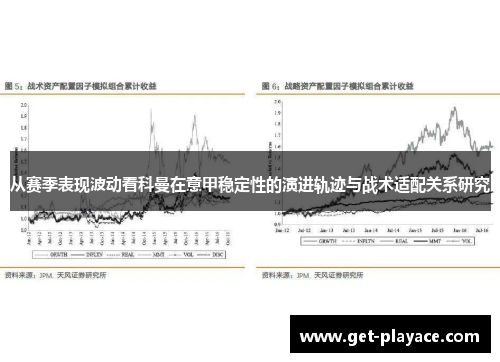 从赛季表现波动看科曼在意甲稳定性的演进轨迹与战术适配关系研究 从赛季表现波动看科曼在意甲稳定性的演进轨迹与战术适配关系研究