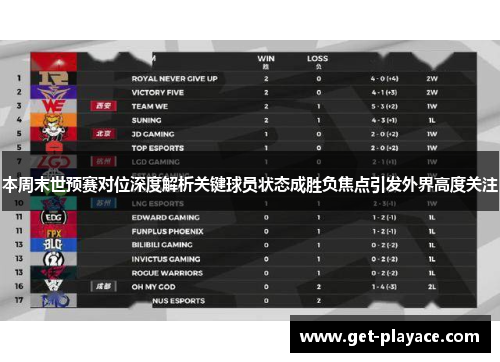 本周末世预赛对位深度解析关键球员状态成胜负焦点引发外界高度关注