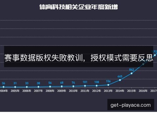 赛事数据版权失败教训，授权模式需要反思